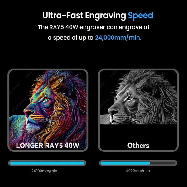 LONGER RAY5 40W lézervágó és gravírozó, 24000 mm/perc sebesség, 0.10×0.15 mm pont, 385×385 mm munkaterület, 8 dióda FAC technológiával