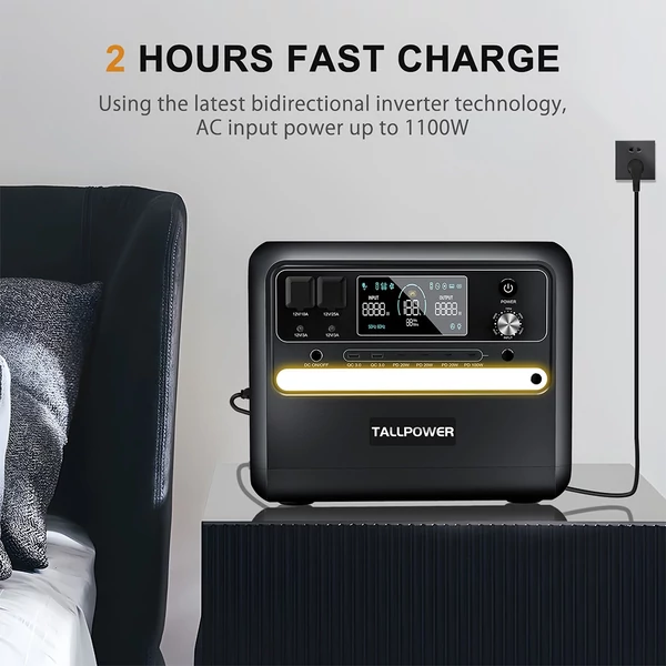 TALLPOWER V2400 hordozható erőmű + 2x400W napelem, 2160Wh LiFePO4 generátor, 2400W AC teljesítmény, PD 100W, UPS, LED, 13 kimenet