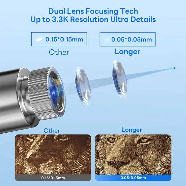 LONGER Nano 6W okos lézergravírozó + hosszabbító sínkészlet 120×330mm gravírozási terület