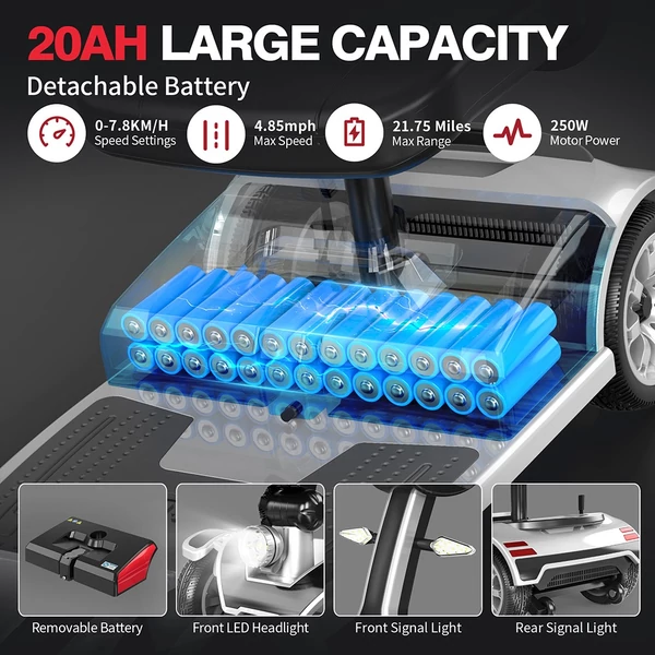 Unificare Mate négykerekű elektromos robogó időseknek, 250W motor, 35 km hatótáv, 190 kg teherbírás - ezüst szín