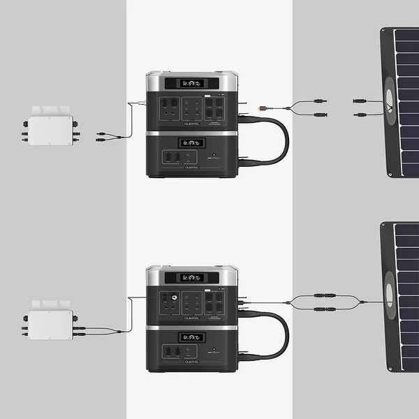 OUKITEL MC4 kábel BP2000-hoz – napelemek és mikroinverter összekapcsolásához