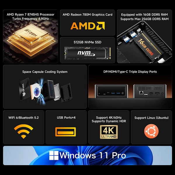 BMAX B8 A Pro Mini PC, AMD R7 8745HS, 16GB RAM, 512GB SSD, 4K kijelző, WiFi 6, BT 5.2, kompakt hűtés, nagy teljesítményű mini számítógép