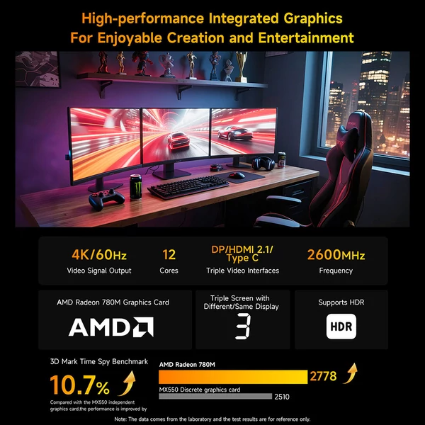 BMAX B8 A Pro Mini PC, AMD R7 8745HS, 16GB RAM, 512GB SSD, 4K kijelző, WiFi 6, BT 5.2, kompakt hűtés, nagy teljesítményű mini számítógép