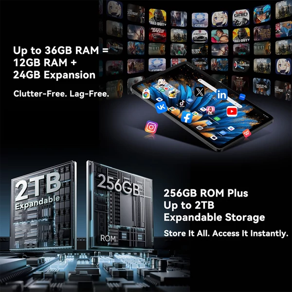 Blackview MEGA 2 Android 15 tablet, 12 hüvelykes 2K kijelző, 8 magos T615, 12GB RAM, 256GB tárhely, 9000mAh, 16MP kamera, Dual 4G, WiFi, GPS