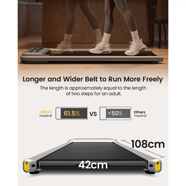 UREVO U1 Asztali Futópad – 42x125cm Futófelület, 2.25HP motor, 120kg teherbírás, LED kijelző, otthoni használatra