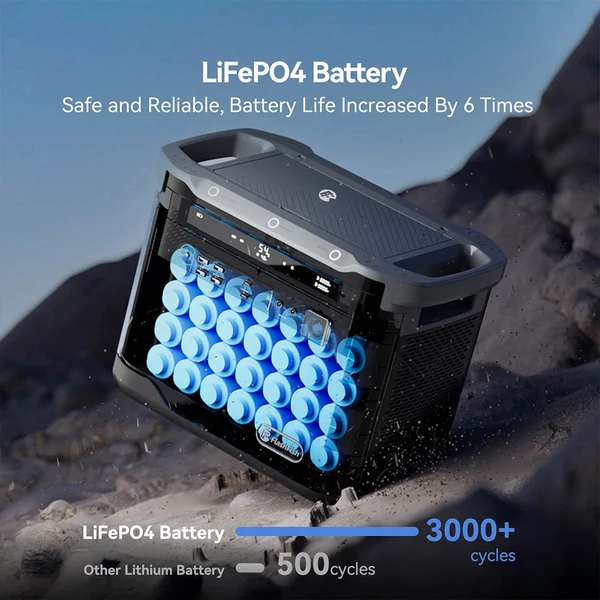 Flashfish S25 hordozható erőmű 2000W, 1997Wh – kültéri generátor LED lámpával, LiFePO4 akkumulátorral, 1600W gyors töltéssel, UPS funkcióval