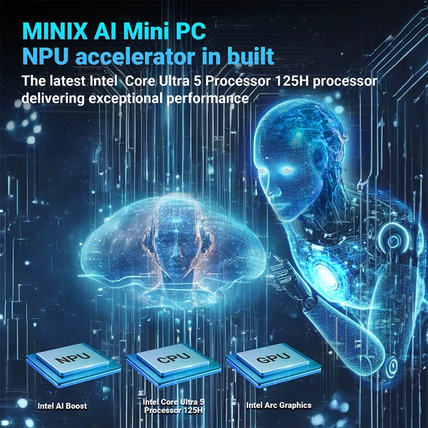 MINIX Elite EU512-AI Mini PC – Intel Core Ultra 5, 16GB DDR5 RAM, 512GB SSD, 4K kijelző, WiFi 6E, Thunderbolt 4