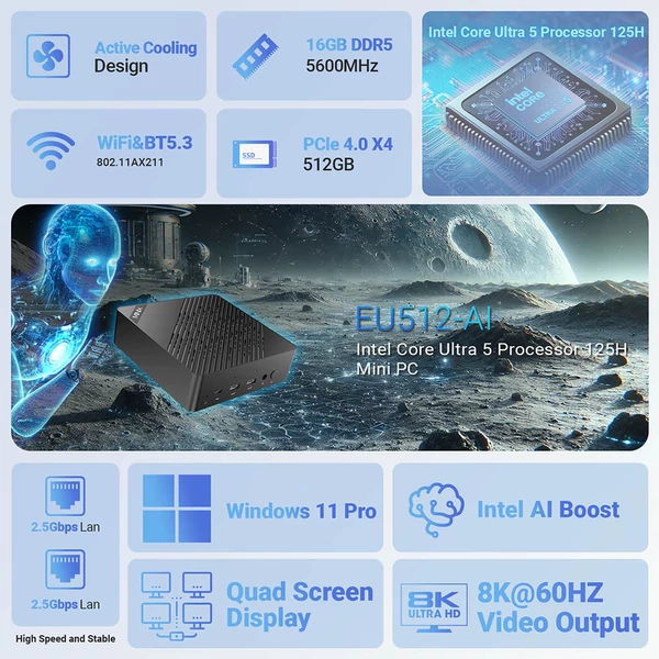 MINIX Elite EU512-AI Mini PC – Intel Core Ultra 5, 16GB DDR5 RAM, 512GB SSD, 4K kijelző, WiFi 6E, Thunderbolt 4