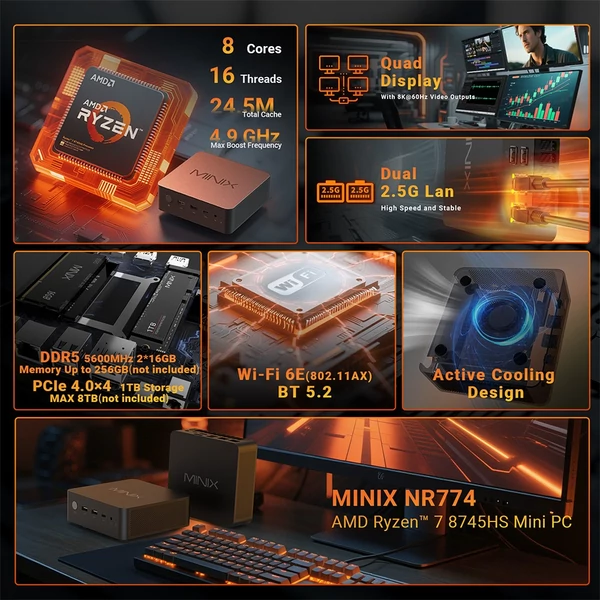 MINIX NGC NR774 mini PC – Ryzen 7 8745HS, 8 mag, 32GB RAM, 1TB SSD, WiFi 6E, Bluetooth 5.2, 4 kijelző támogatás