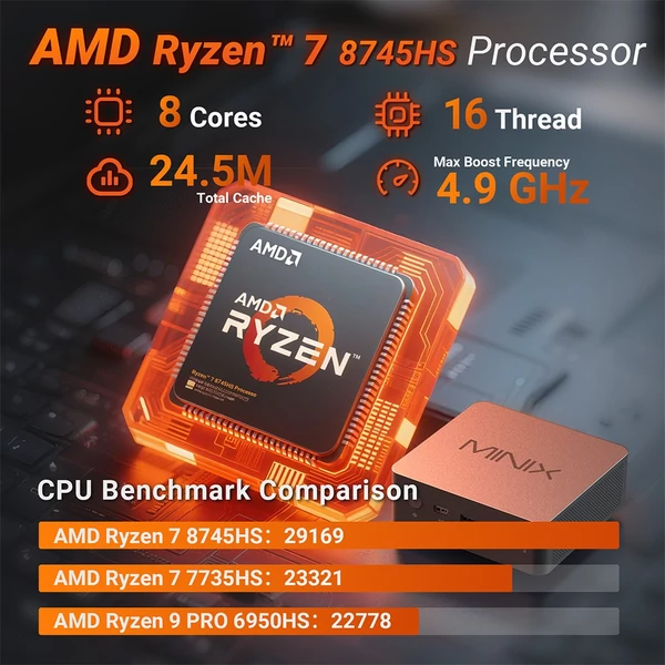 MINIX NGC NR774 mini PC – Ryzen 7 8745HS, 8 mag, 32GB RAM, 1TB SSD, WiFi 6E, Bluetooth 5.2, 4 kijelző támogatás