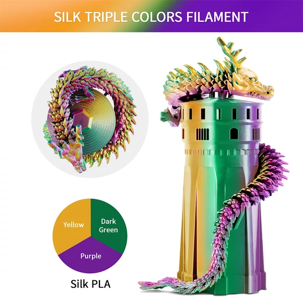 ERYONE 3kg triplaszínű selyem PLA filament szett (3×1kg: zöld–lila–sárga, piros–lila–zöld, piros–kék–zöld)