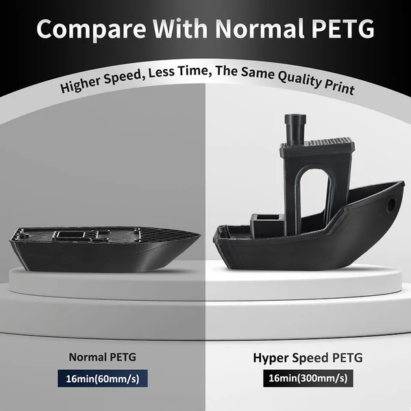 ERYONE nagy sebességű PETG filament, 1kg – fekete 3D nyomtatóhoz