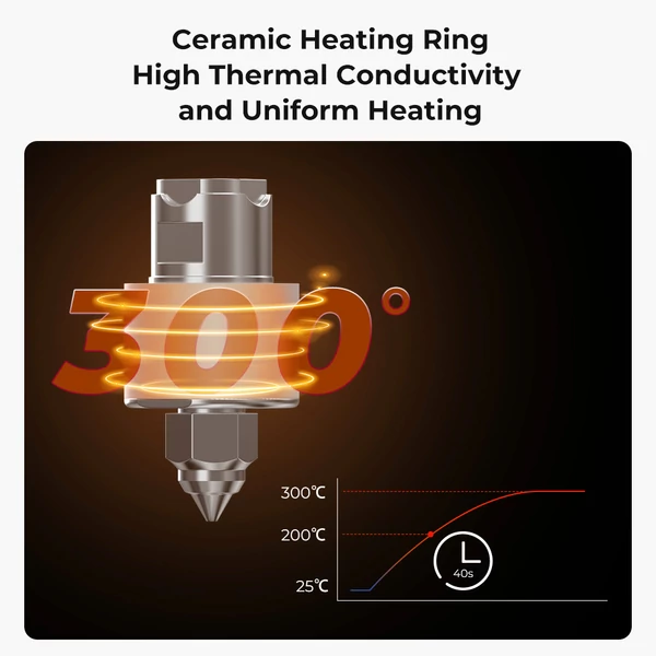 Creality Spider vízhűtéses kerámia hotend Ender-3, Ender-5, Ender-6, Ender-2 Pro és Ender-3 Max nyomtatókhoz