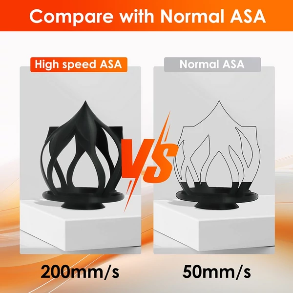 5 kg ERYONE nagysebességű ASA filament - fekete