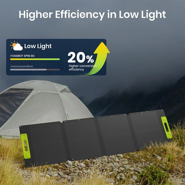 FOSSiBOT SP110 110W hordozható, összecsukható napelem IP67, 26% hatásfokkal, USB/DC kimenetekkel szabadtéri kempinghez, lakóautóhoz
