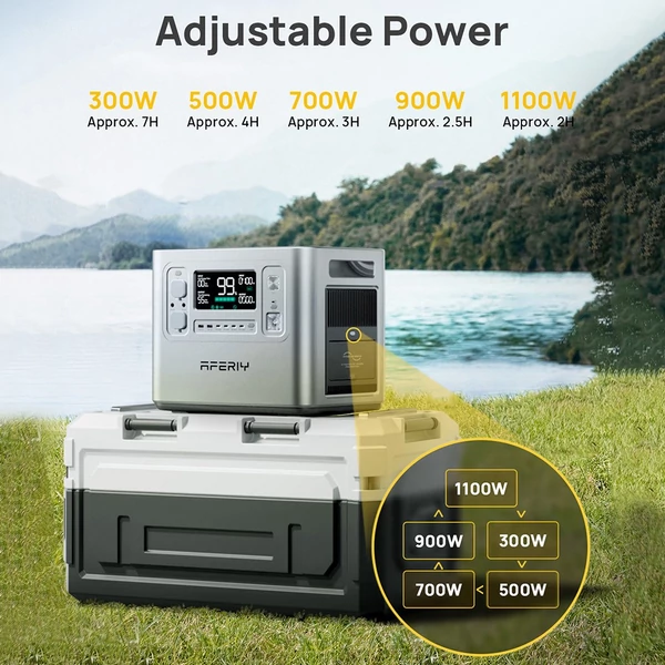 AFERIY P210 hordozható erőmű, 2400W AC, 2048Wh LiFePO4 akkumulátor, 13 kimenet, gyors töltés, 500W napelem, app vezérlés
