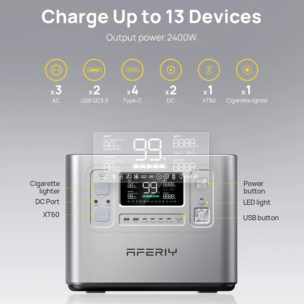 AFERIY P210 hordozható erőmű, 2400W AC, 2048Wh LiFePO4 akkumulátor, 13 kimenet, gyors töltés, 500W napelem, app vezérlés