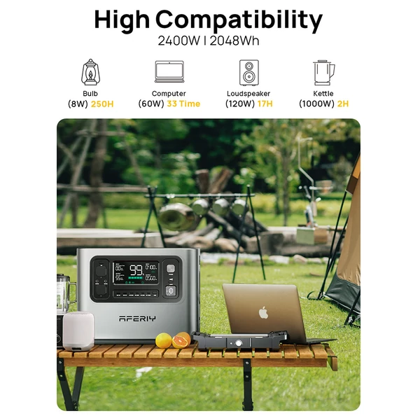 AFERIY P210 hordozható erőmű, 2400W AC, 2048Wh LiFePO4 akkumulátor, 13 kimenet, gyors töltés, 500W napelem, app vezérlés
