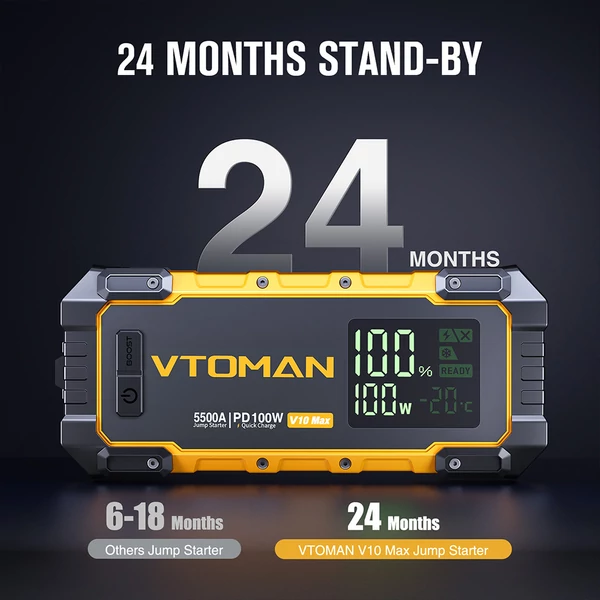 VTOMAN V10 Max 5500A autó bikázó, 12V indító, 24000mAh power bank, PD100W gyorstöltés, IP65 vízálló, benzin & 12L dízelhez
