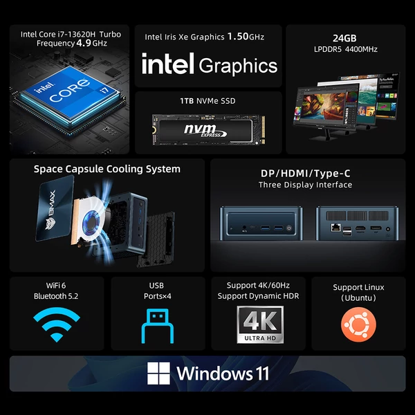 BMAX B10 Pro mini PC, Intel i7-13620H, 24GB RAM, 1TB SSD, tripla kijelző, WiFi 6, BT 5.2, HDMI, DP, Type-C