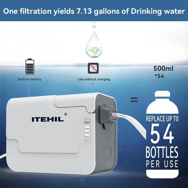 ITEHIL hordozható víztisztító RO hibrid szűrővel, 500ml/p, 9 liter/óra, 0,0001μm, dupla akku, hosszú élettartam