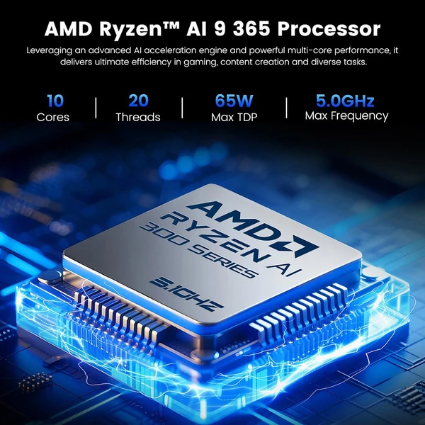 MINIX ER936-AI Mini PC, AMD Ryzen AI 9 365, 10 mag, 5.0GHz, 32GB DDR5, 1TB SSD, 4K HDMI/DP/USB-C, WiFi 6E, BT 5.2, 2x2.5G LAN