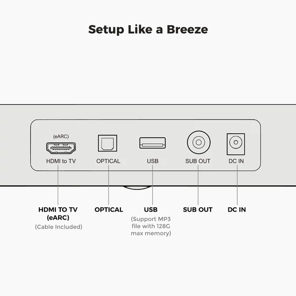 Ultimea Skywave F40 5.1.2 soundbar, Dolby Atmos, 400W, Bluetooth 5.4, vezeték nélküli mélynyomó, app vezérlés, házimozihoz