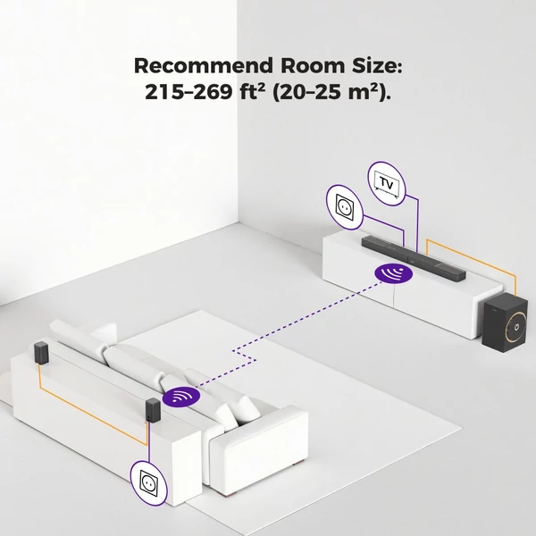 Ultimea Skywave F40 5.1.2 soundbar, Dolby Atmos, 400W, Bluetooth 5.4, vezeték nélküli mélynyomó, app vezérlés, házimozihoz