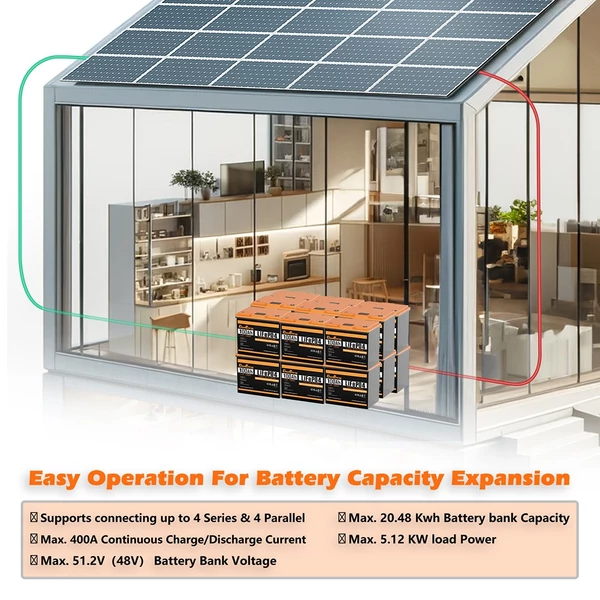 Cloudenergy 12V 100Ah LiFePO4 akkumulátor 1280Wh, 6000+ ciklus, beépített 100A BMS, lakóautóhoz, csónakhoz, napelemhez, tartalék áramhoz