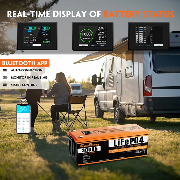 Cloudenergy 24V 300Ah LiFePO4 akkumulátor, 7680Wh, 6000+ ciklus, beépített 200A BMS, LCD, soros/párhuzamos, lakóautóhoz, csónakhoz, napelemhez, off-grid