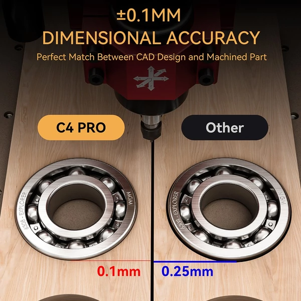 ATOMSTACK C4 Pro CNC marógép 200W, 4 tengelyes vezérlés, 0,1 mm pontosság, 420x420 mm fa/fém/PCB munkaterület