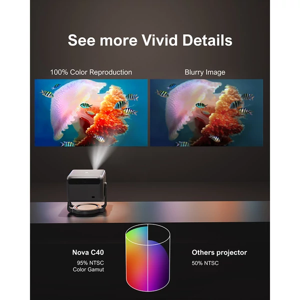 Ultimea Nova C40 Projektor – Netflix 1080P, Android TV 11.0, 600 ANSI Lumen, 4K dekódolás, Auto Fókusz, Dolby Audio és Gimbal állvány