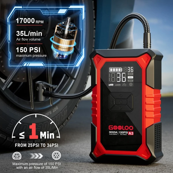 GOOLOO A3 3000A indítássegítő és 150PSI kompresszor (35L/perc). Powerbank és LED kijelző. 9L benzin/6.5L dízel motorokhoz