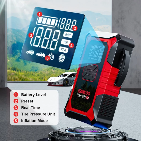 GOOLOO A3 3000A indítássegítő és 150PSI kompresszor (35L/perc). Powerbank és LED kijelző. 9L benzin/6.5L dízel motorokhoz