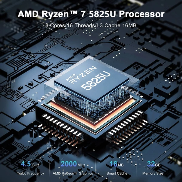 ALLIWAVA U58 mini PC, AMD Ryzen 7 5825U, 16GB RAM 512GB SSD, 3x4K kijelző, WiFi 6E, BT 5.2 asztali számítógép