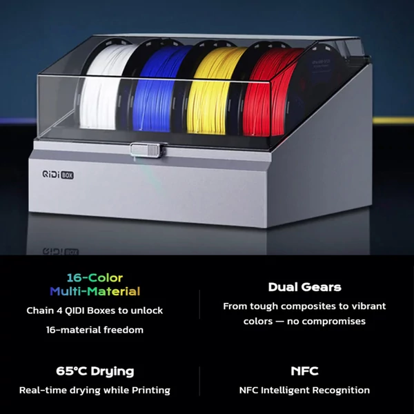QIDI Box PLUS4 3D nyomtatóhoz: 65°C szárítás, 4 tekercses tároló, 16 színű nyomtatás, automata száladagolás, NFC felismerés