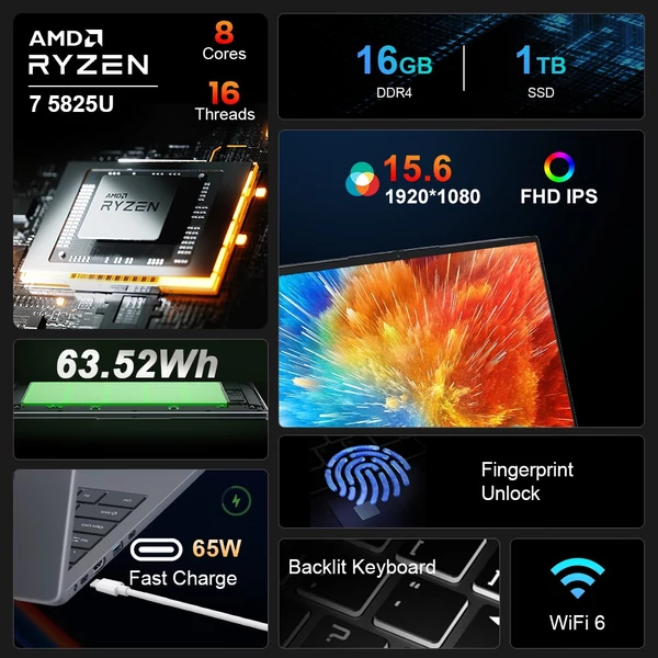 Ninkear A15 Plus laptop, 15.6" FHD, AMD Ryzen 7 5825U, 16GB RAM, 1TB SSD, WiFi 6, ujjlenyomat-olvasó, 5500mAh, Type-C, HDMI, Bluetooth 5.2 - Szürke