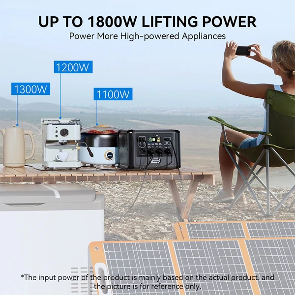 Flashfish T1200s hordozható erőmű, 768Wh LiFePO4 akku, 1200W AC (2400W peak), 100W USB-C, 14 port, LED lámpa, kempinghez és vészhelyzetre