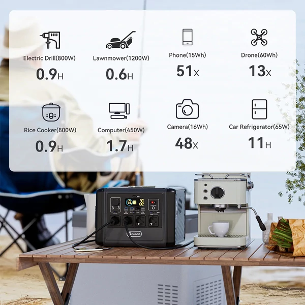 Flashfish T1200s hordozható erőmű, 768Wh LiFePO4 akku, 1200W AC (2400W peak), 100W USB-C, 14 port, LED lámpa, kempinghez és vészhelyzetre