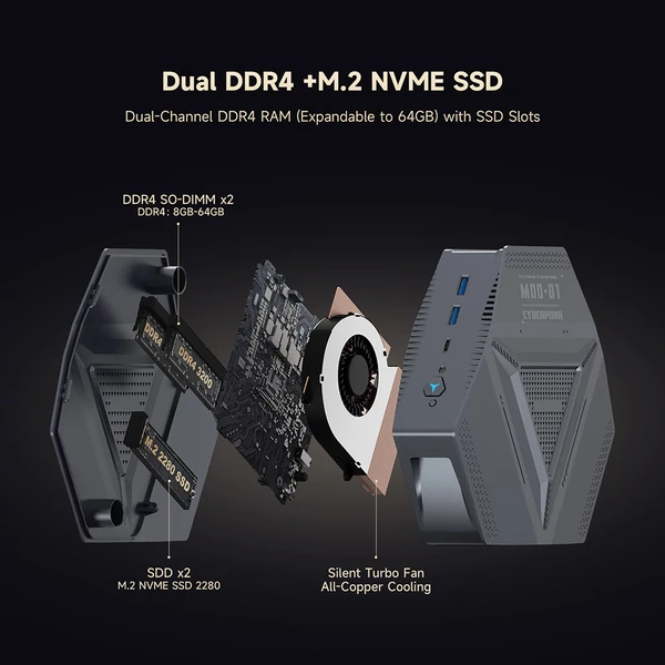 ALLIWAVA GH9 Mini PC, Intel Core i9-12900HK, 32GB RAM, 1TB SSD, 4K Triple Display (HDMI+DP+Type-C), WiFi 6, Dual 2.5G LAN, Windows 11