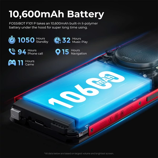 FOSSiBOT F101P ütésálló mobil: 4GB/64GB, 10600mAh akku, 123dB hangszóró, 5.45" HD+, Android 13, Dual SIM - fekete
