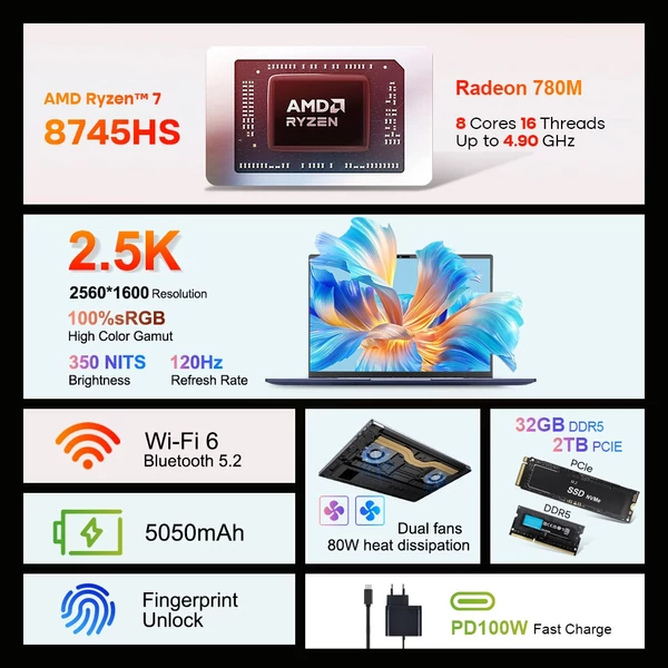 Ninkear A16 Pro laptop: 16" 2.5K 120Hz, Ryzen 7 8745HS, 32GB RAM, 2TB SSD, WiFi 6, ujjlenyomat-olvasó, Windows 11