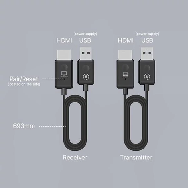 MINIX H1 Wireless HDMI Video Transzmitter és Vevő, 1080P Display Adapter, 50m átvitel