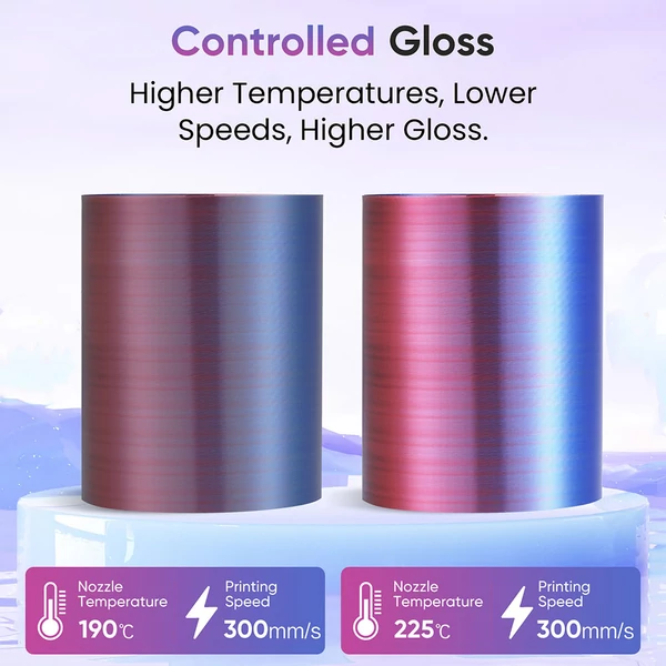 5kg ERYONE High Speed Silk PLA Filament csomag - 4 színű selyemfényű válogatás (Cold Flame, Metallic Frenzy, Royal Essence, Aurora Dream)