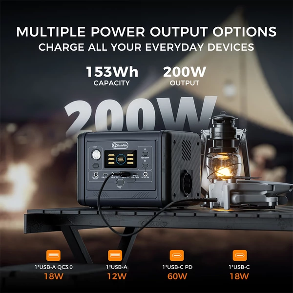 Flashfish T200 hordozható erőmű: 200W/153.6Wh LiFePO4 akku, tiszta szinuszos AC, 60W PD gyorstöltés, napelemes generátor kempingezéshez