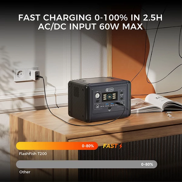 Flashfish T200 hordozható erőmű: 200W/153.6Wh LiFePO4 akku, tiszta szinuszos AC, 60W PD gyorstöltés, napelemes generátor kempingezéshez