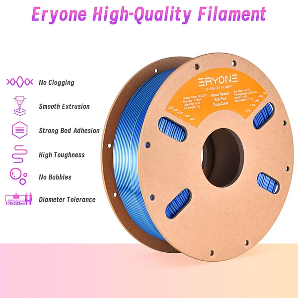 ERYONE nagy sebességű selyemhatású, két színű PLA 3D nyomtató filament 1 kg – kék-zöld