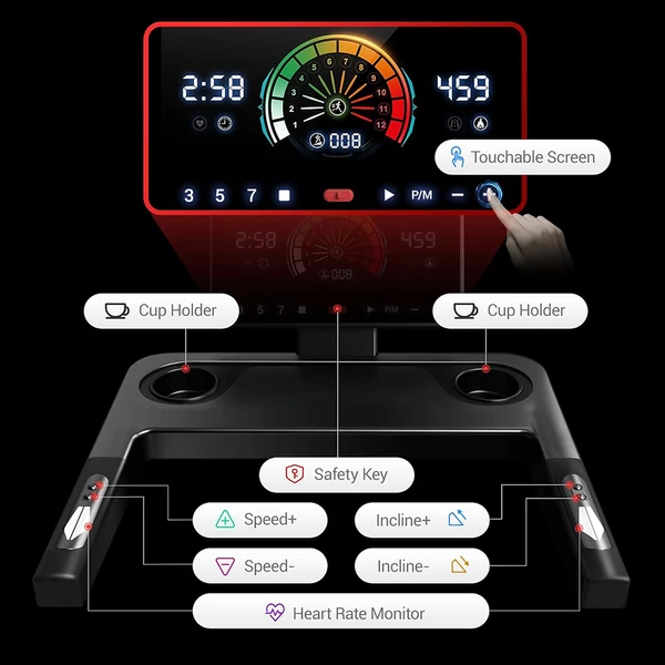 ROBORE L20 futópad 3,5 LE kefe nélküli motorral, 15% emelkedő, 14 km/h, 180 kg teherbírás, LED kijelző, pulzusmérő kapaszkodó