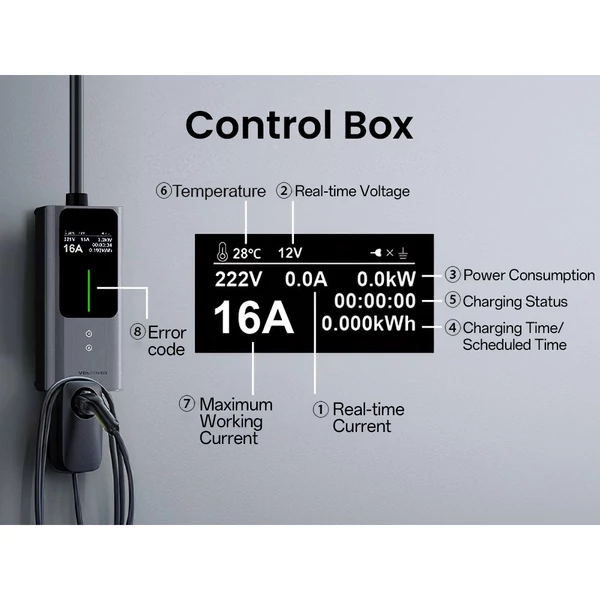 VDL POWER EC12 hordozható EV töltő Type 2 csatlakozóval, 3,6 kW gyorstöltés, 6–16 A állítható, IP65, LED kijelző