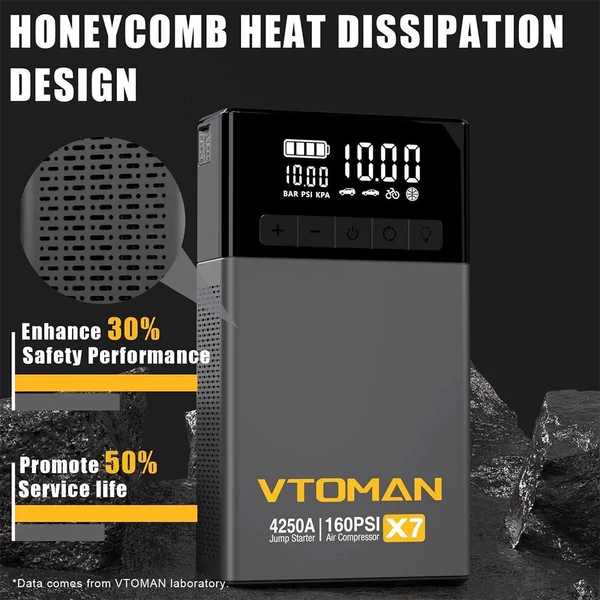 VTOMAN X7 autó bikázó/indító powerbank légkompresszorral, 4250A, 12V (max 10L benzin/10L dízel), 160 PSI, 5,1" kijelző, 88,8Wh